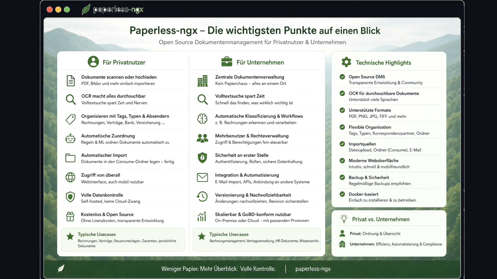 paperless-uebersicht-dark.png