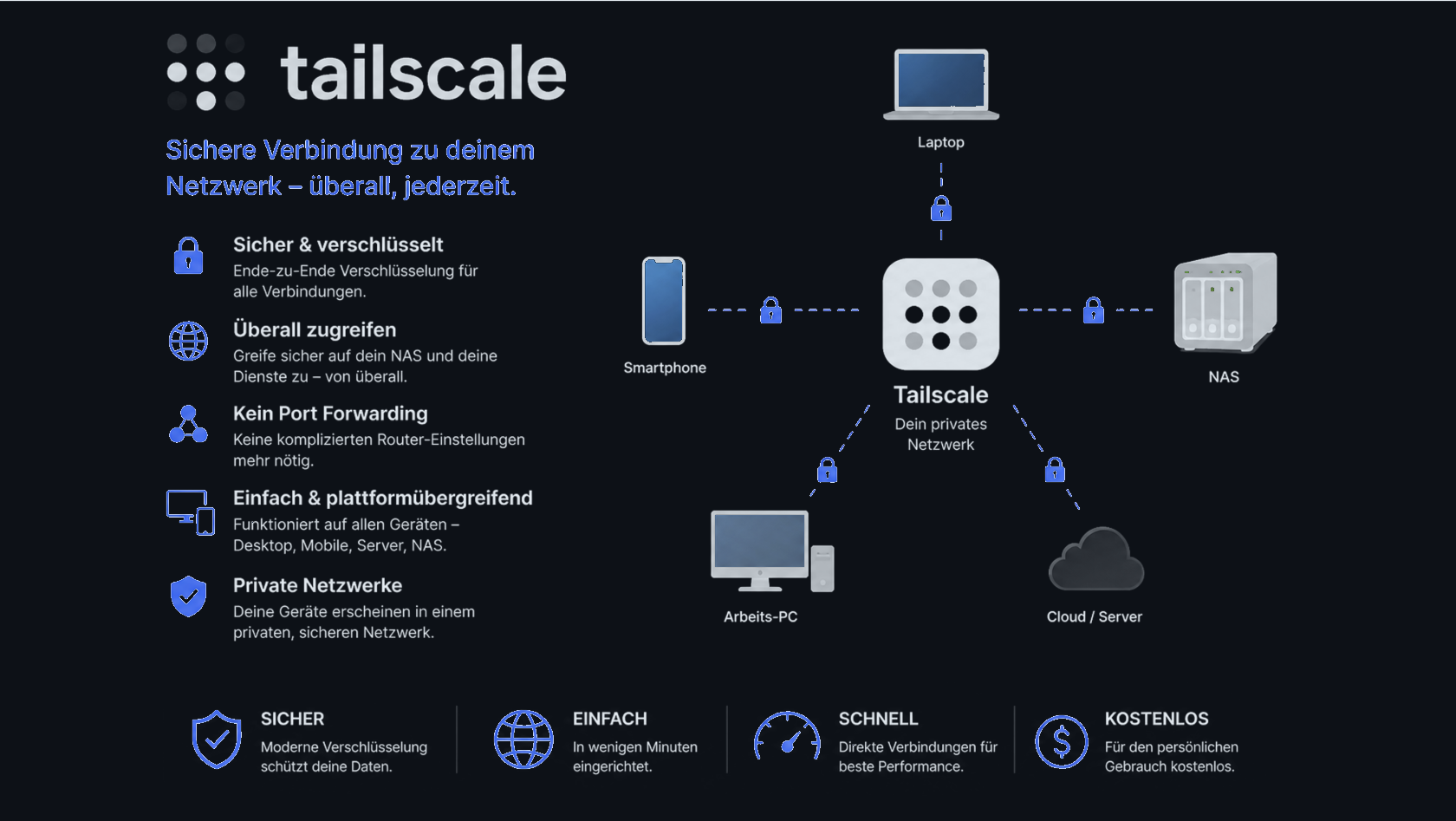 tailscale-dark.png