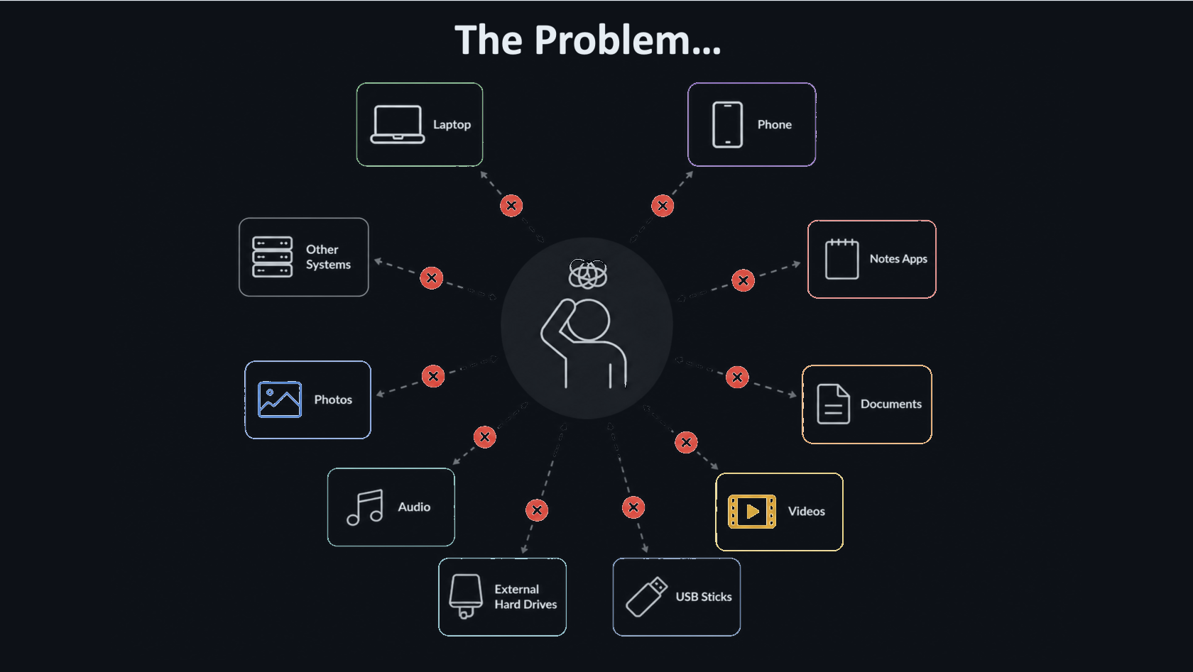 the-problem-dark.png